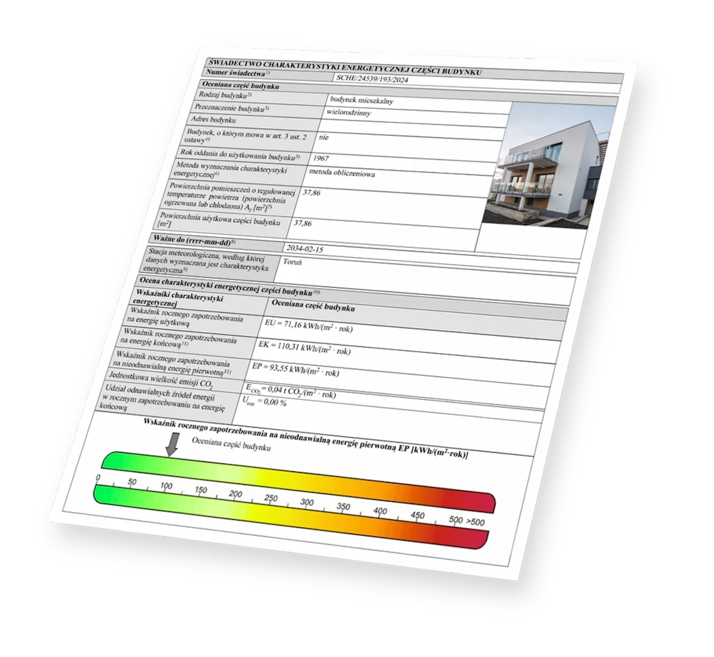 świadectwo charakterystyki energetycznej